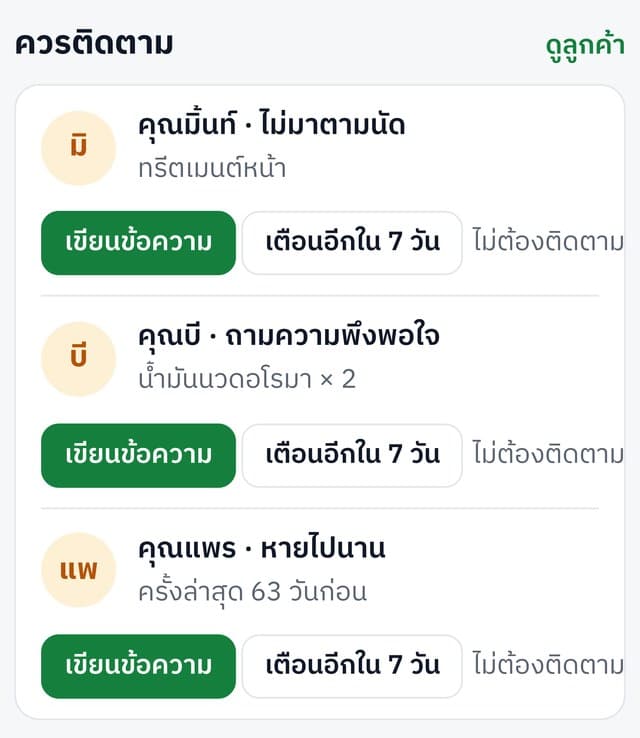 รายชื่อลูกค้าที่ควรติดตาม
