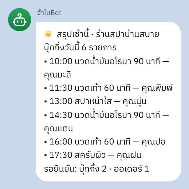 ข้อความสรุปนัดวันนี้ใน LINE